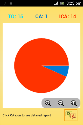 ISEET/AIEEE/IIT-JEE截图3