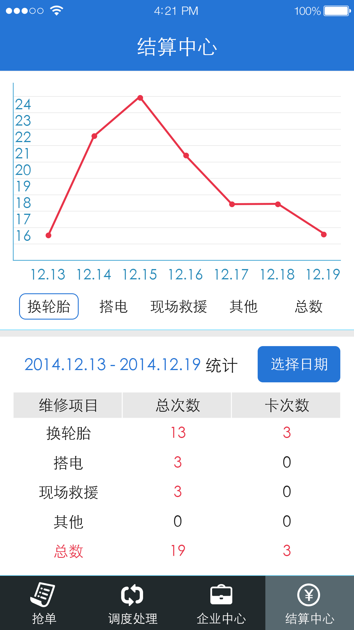 云备胎企业版截图4