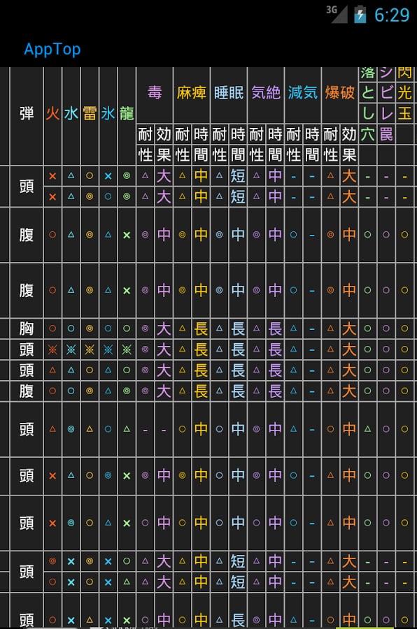 MH4Ginfo（new）截图2