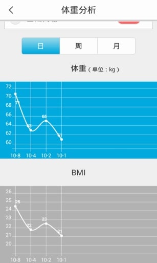 捍康血压仪截图3