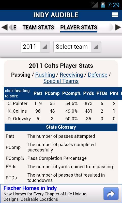 Colts StatSheet截图6