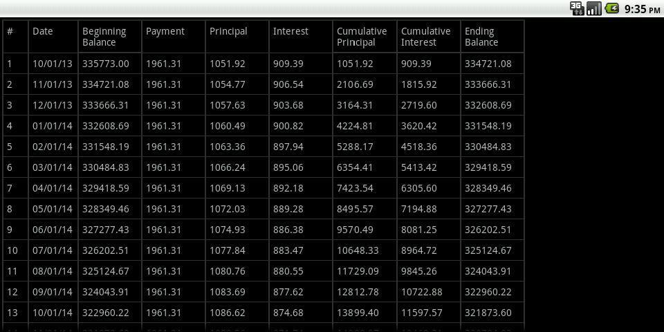 Mortgage Comparer截图9