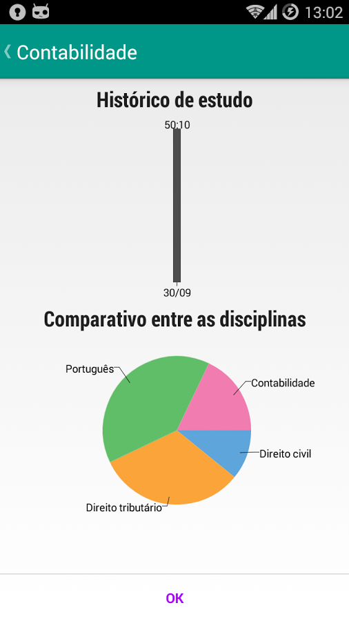 Concurseiro - Concurso público截图9