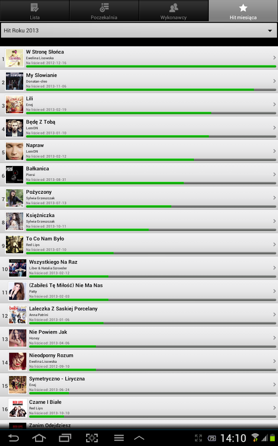Polska Muzyka Lista Przebojów截图3