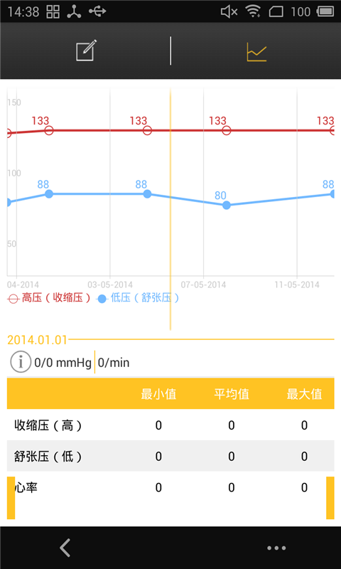 益康血压管家截图4