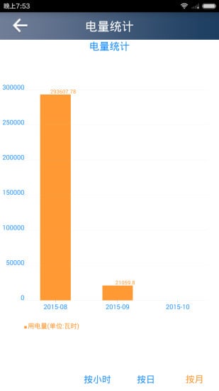 智能用电截图4