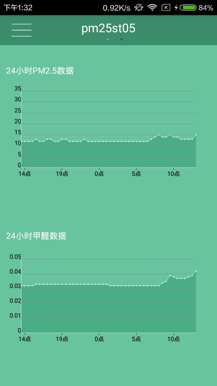 空气质量监测截图3