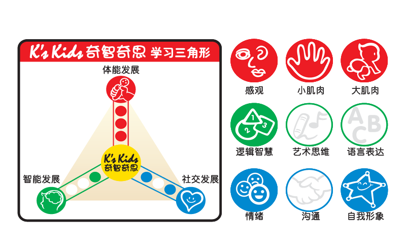 多功能宝宝安全镜截图2