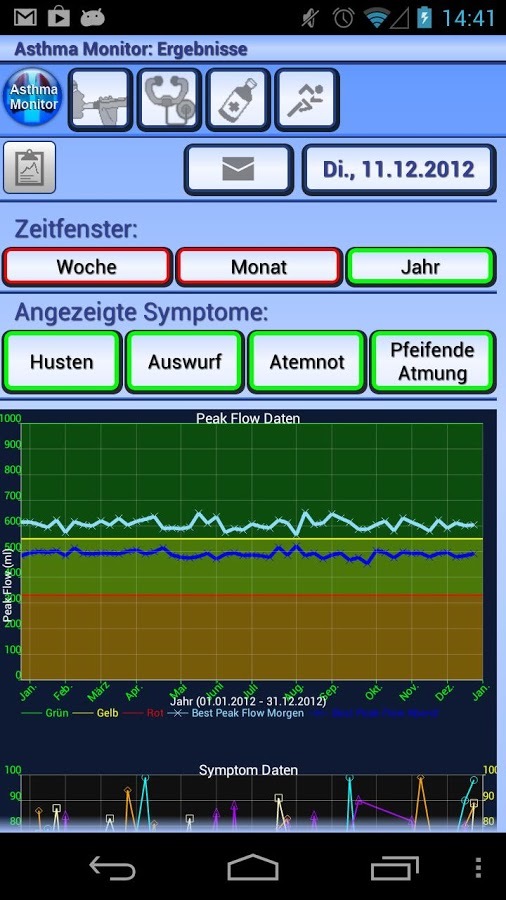 Asthma Monitor截图8