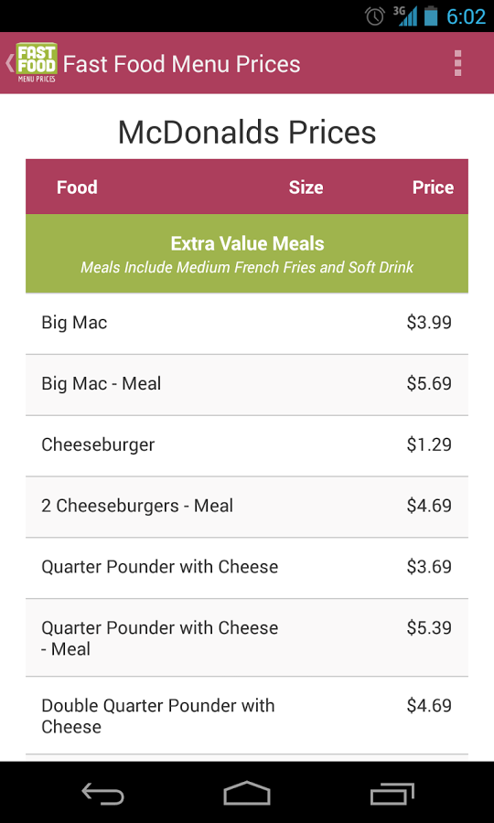 Fast Food Menu Prices截图2