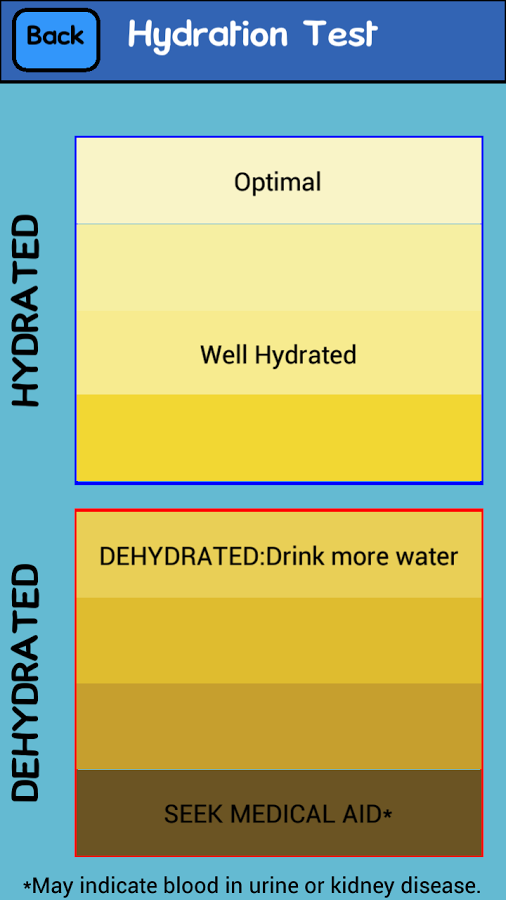 Heat Acclimation截图5