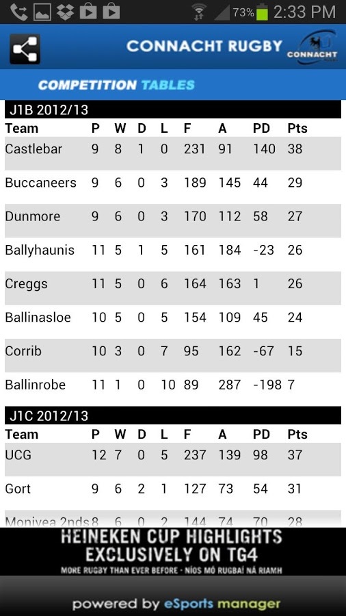 Connacht Domestic Rugby截图3