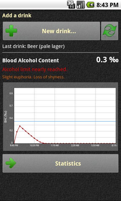 Easy Alcohol Calculator截图1