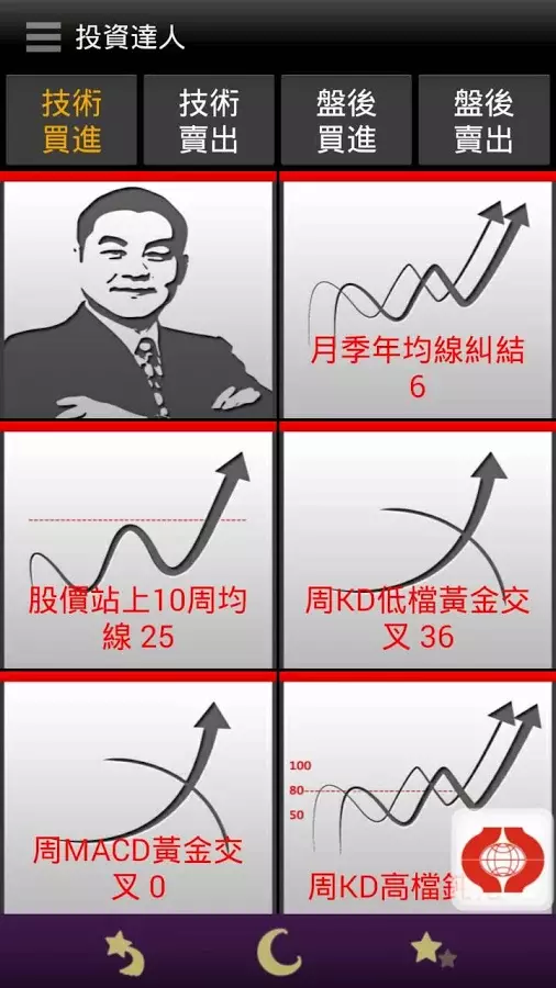 康和超級營業員截图3