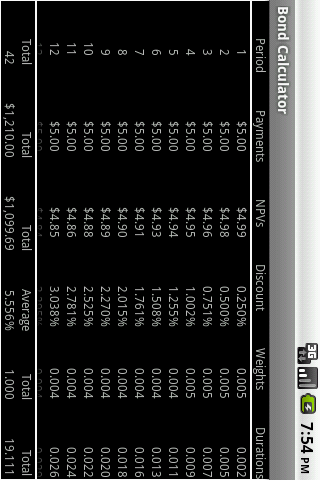 Student Bond Calculator截图2