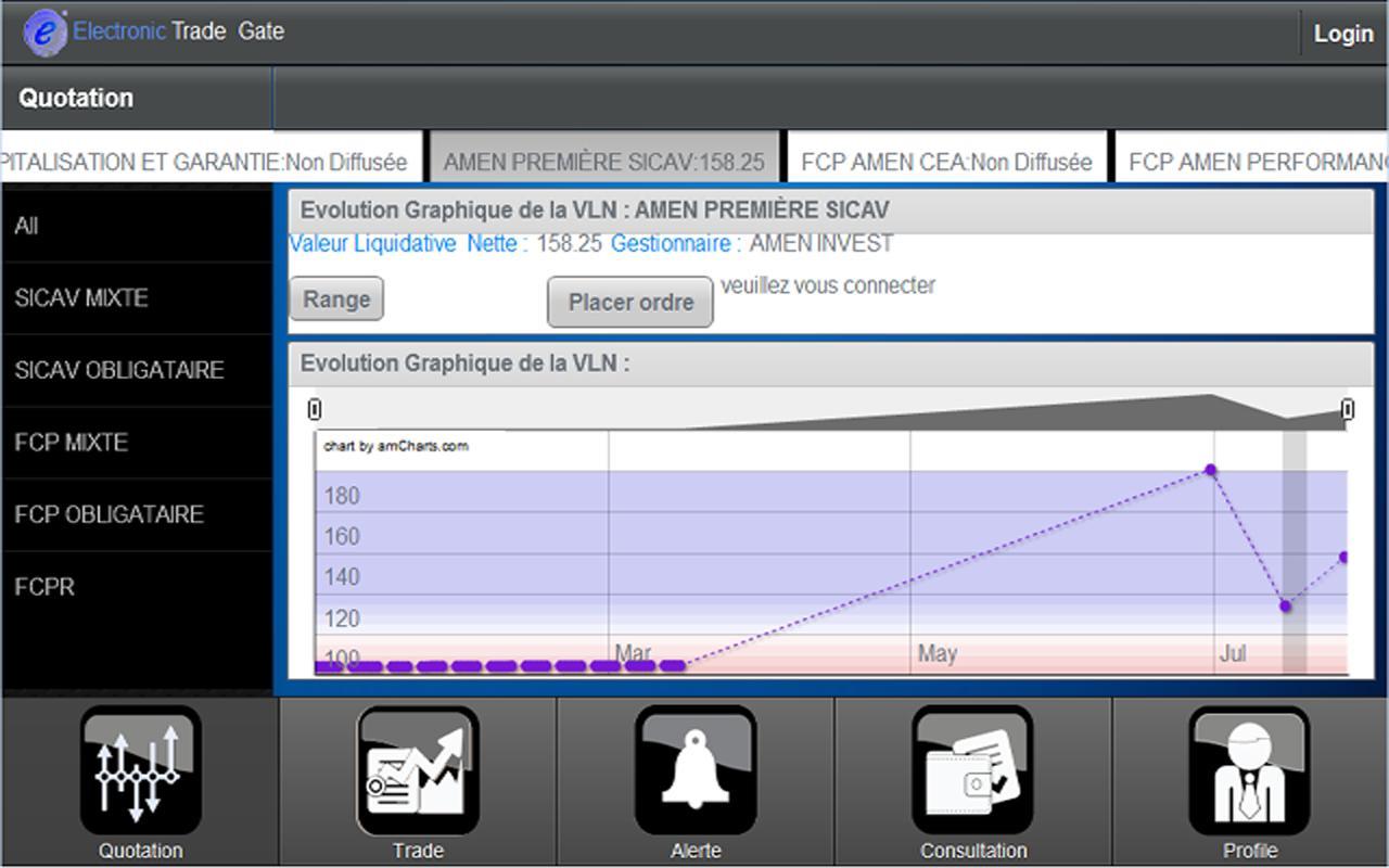 ETF Tunis ® | Mobile Tablette截图3