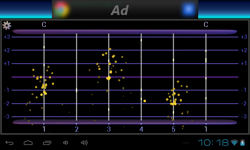 Keuwl Music Pad截图1