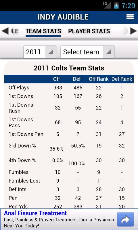 Colts StatSheet截图5