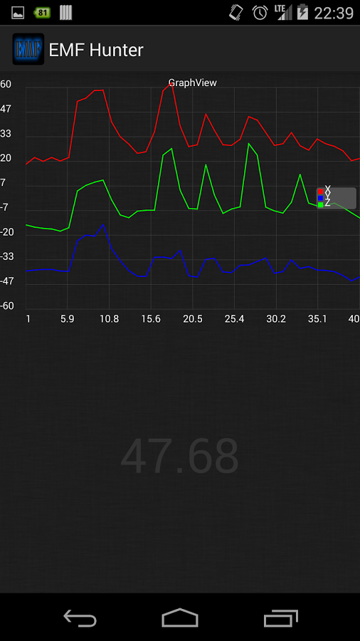 EMF Hunter截图3