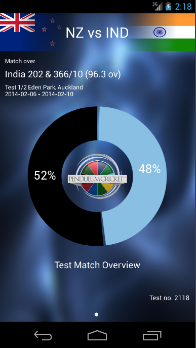 Pendulum Cricket截图1