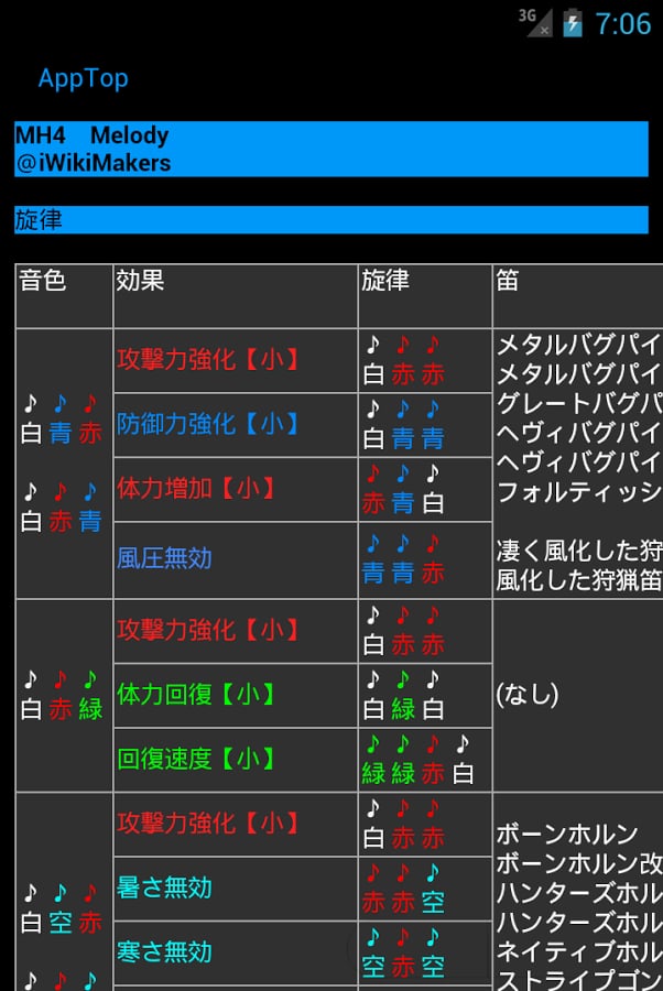 MH4Ginfo（new）截图3