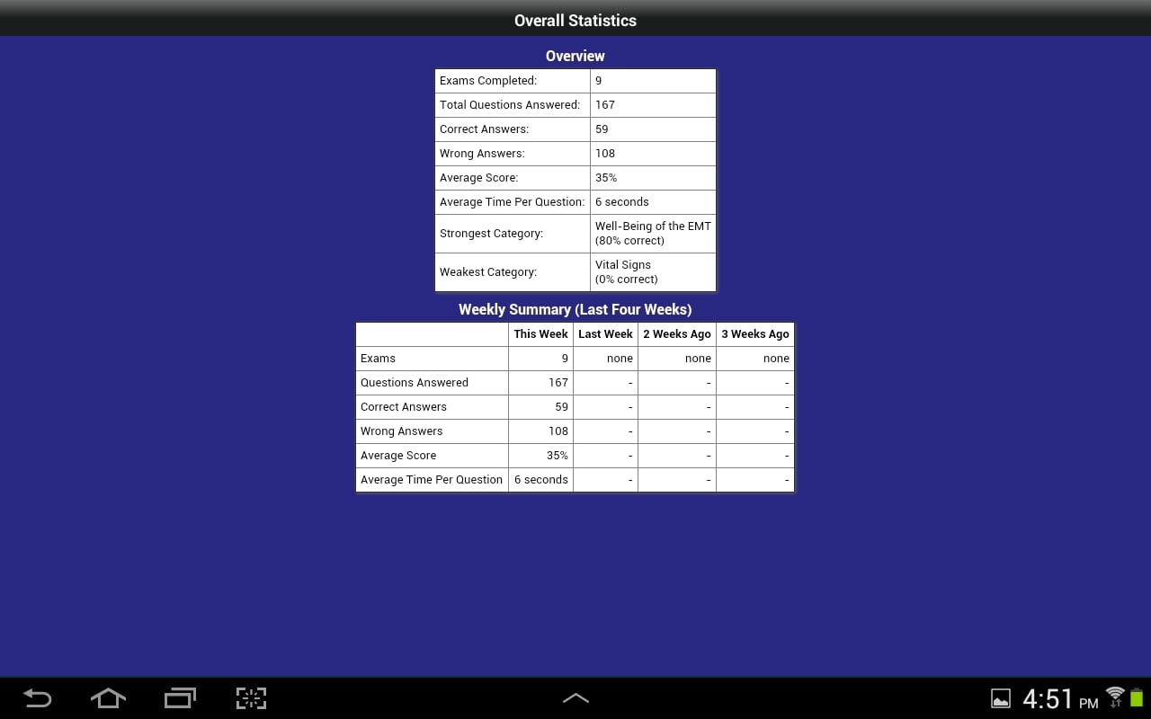 Barron’s EMT Exam Revie...截图8