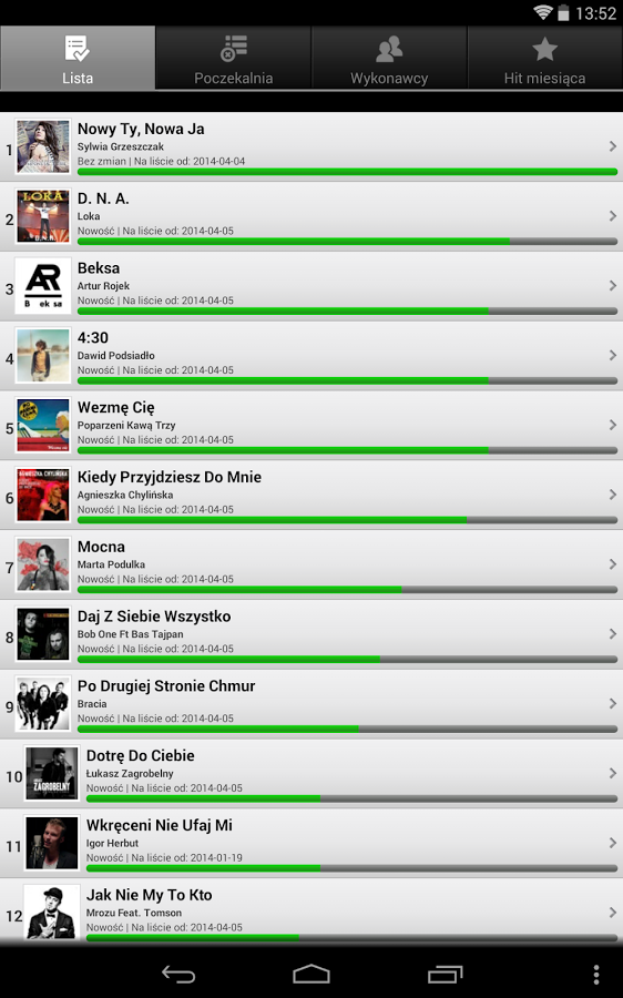 Polska Muzyka Lista Przebojów截图5