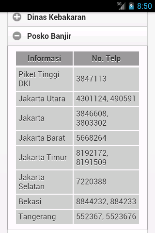 Nomor Darurat Jakarta截图6