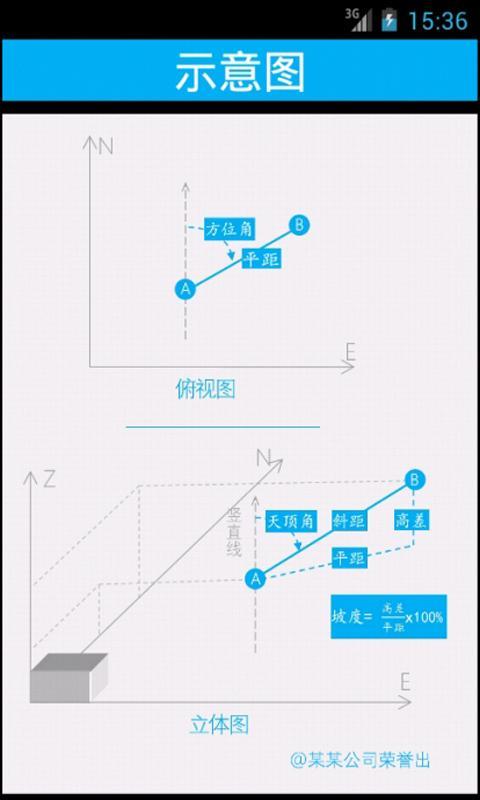 测绘计算器截图3