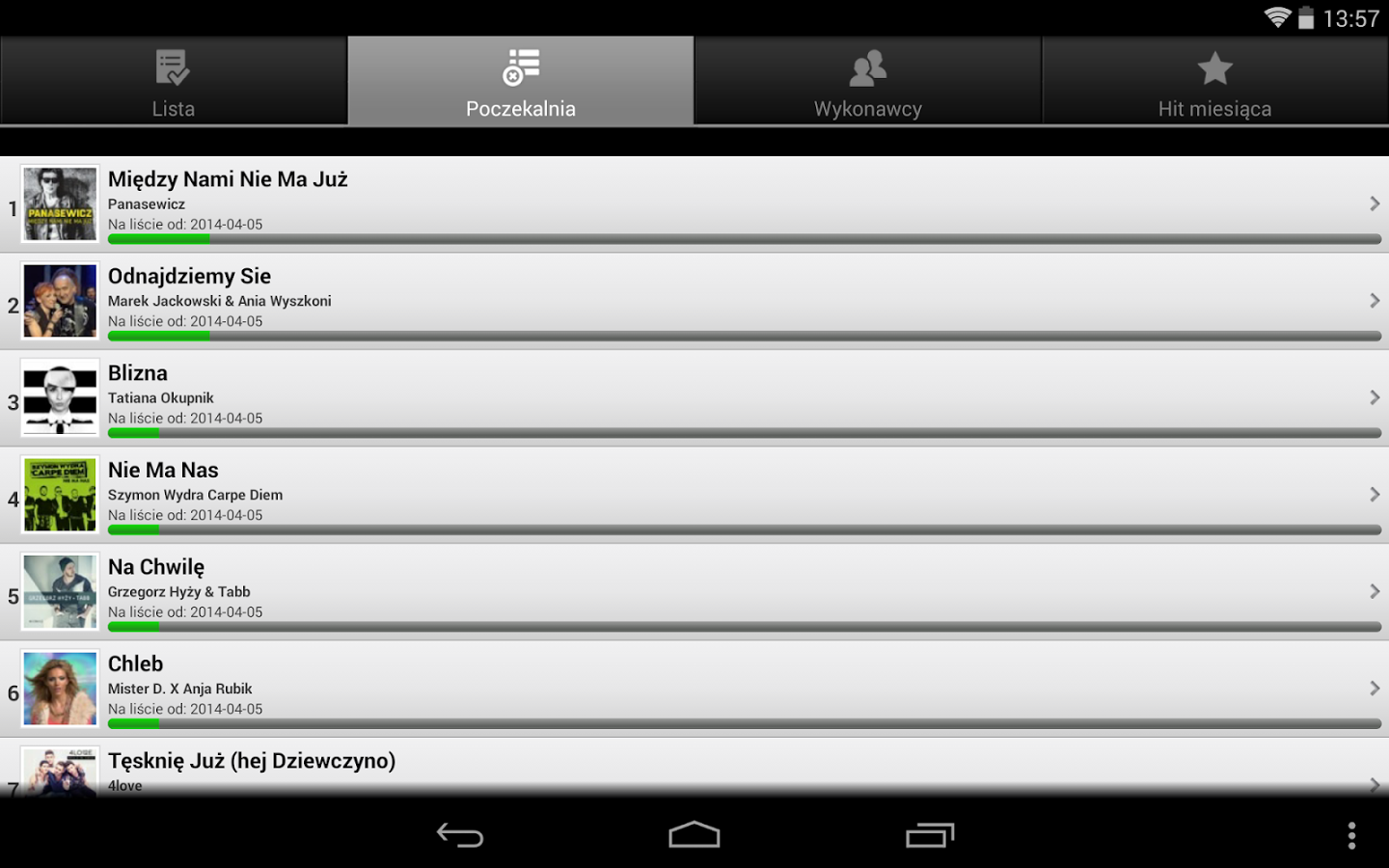 Polska Muzyka Lista Przebojów截图9