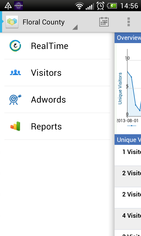 Simpliti Analytics截图2