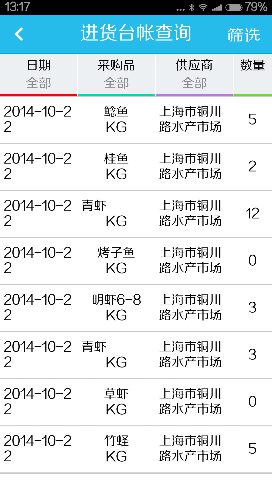 食安企业管家截图3