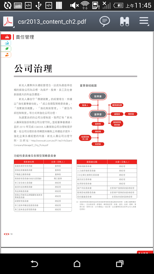 新光人壽CSR 2013年企業社會責任報告書截图3