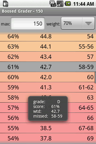 Grade Scale截图2