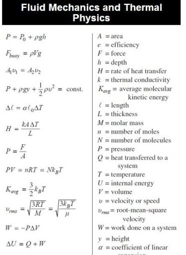 Physics Formulas and Equations截图4