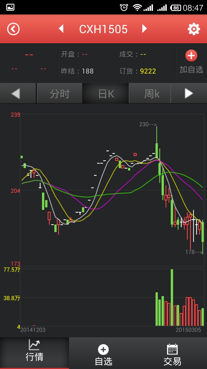 天津粮油截图4