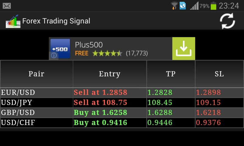 Forex Trading Signal截图1