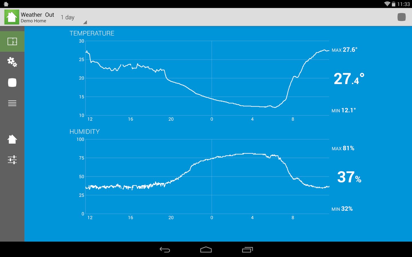 Archos Smart Home截图9