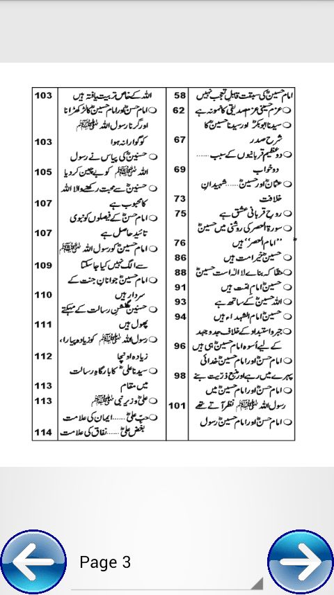 Imam Hussain Aur Waqia Karbala截图10