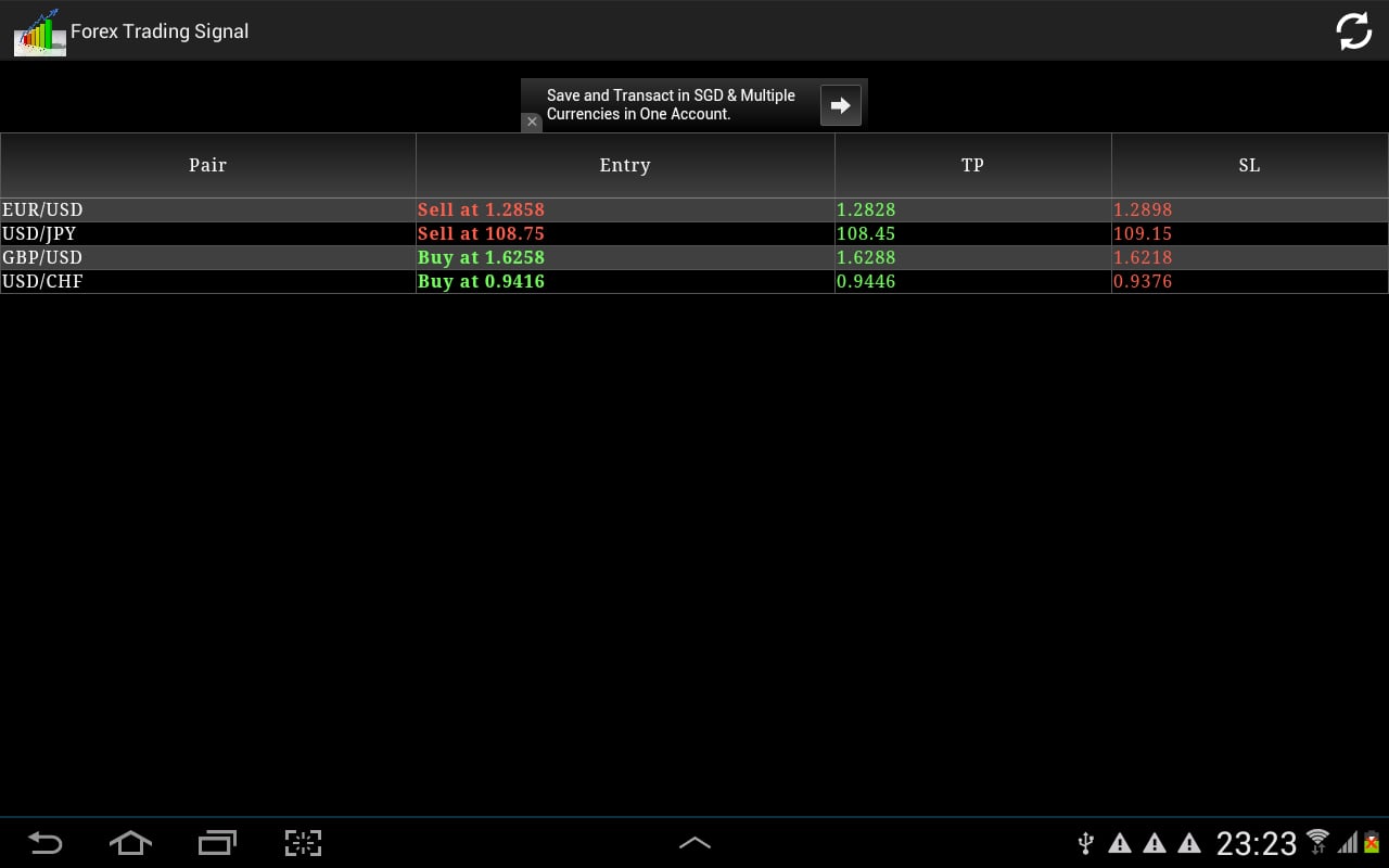 Forex Trading Signal截图2