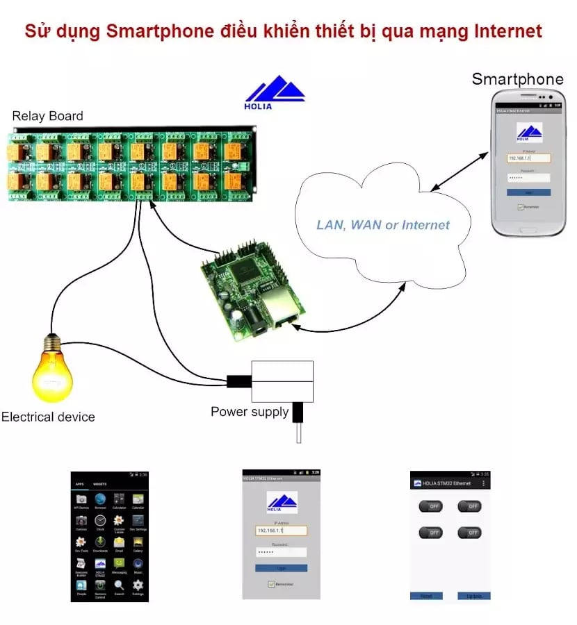 HOLIA STM32 Ethernet截图2