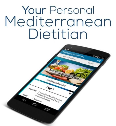 Mediterranean Diet Plan截图4