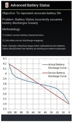 Advanced Battery截图8