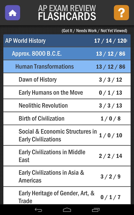 AP Exam Review Flashcard...截图4