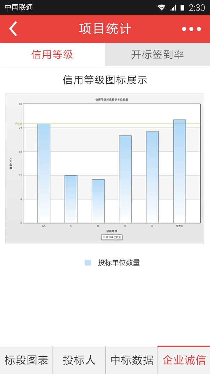 行政端管理截图2