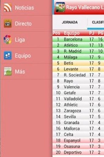 Rayo Vallecano Liga Gol截图4