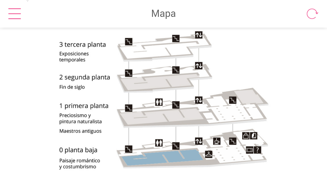 Museo Carmen Thyssen Málaga截图4