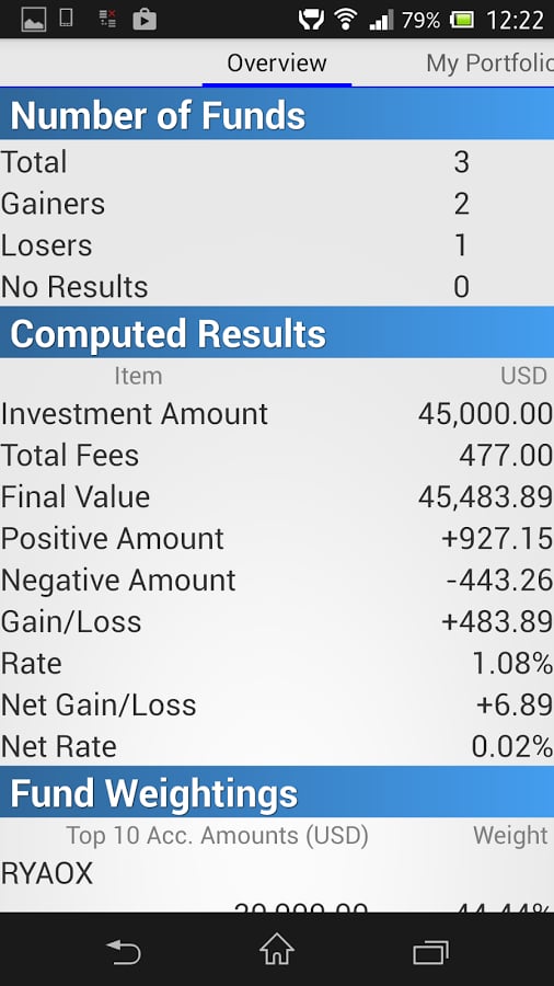 Mutual Fund Mojo US截图2