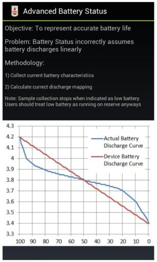 Advanced Battery截图1