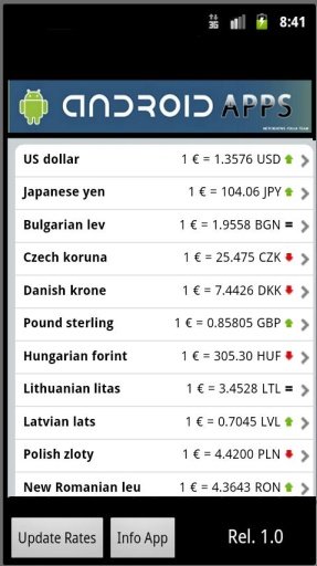 EURO CURRENCY EXCHANGE RATES截图3